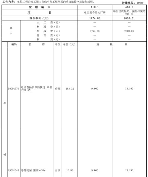 贵州省建筑与装饰工程计价定额(2016版)-清单定额造价信息-筑龙工程造价论坛