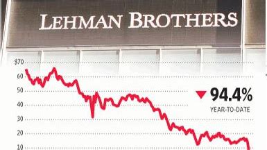 雷曼公司陷入死亡边缘，给华尔街的金融巨鳄们敲响了警钟_凤凰网视频_凤凰网