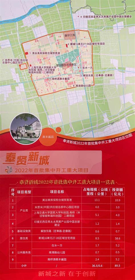 上海市奉贤区全域旅游发展总体规划-奇创乡村旅游策划
