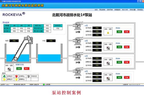 PLC成套控制柜_污水处理系统_操作流程规范_免费上门服务-东莞市优控机电设备有限公司