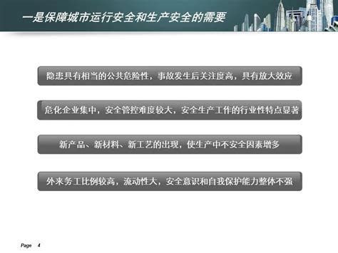 《上海市安全生产条例》解读|PPT_正文