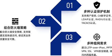 深圳信息职业技术学院 - 广东职校 - 选校网