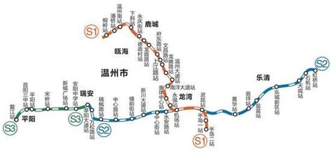 温州市域铁路S3线一期工程及瑞苍高速公路建设最新消息- 温州本地宝
