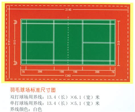 四大球场规格平面图包括篮球场网球场等标准规格尺寸