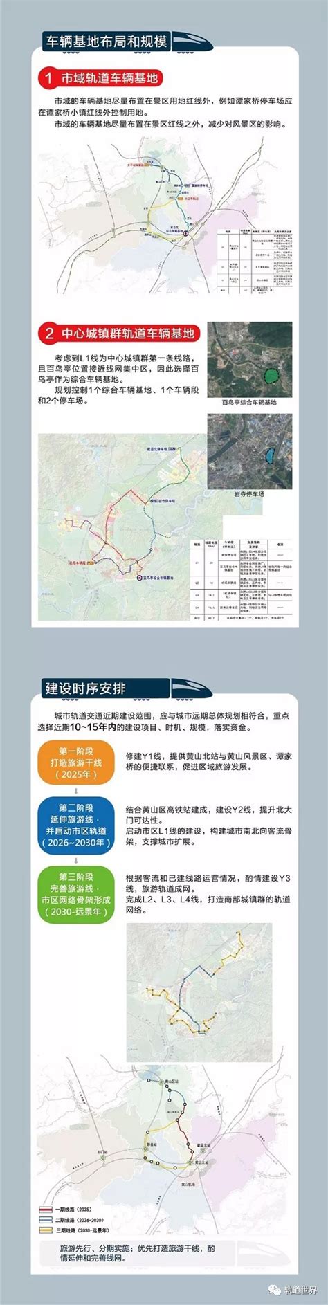 黄山市旅游轻轨T1线一期拟明年6月份开工建设,建设周期4年-黄山搜狐焦点