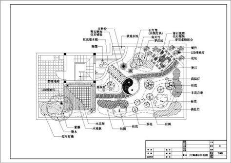 现代露天花园休闲阳台|空间|家装设计|张美丽效果图 - 原创作品 - 站酷 (ZCOOL)