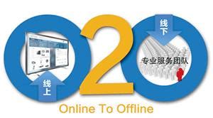 智慧城市O2O新模式 如何撬动社区万亿市场！_中国智能建筑网B2B电子商务平台_河姆渡_b2b电子商务平台官网