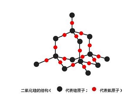 第二节 分子的空间结构|2019年审定人教版高中化学选修2_中学课本网