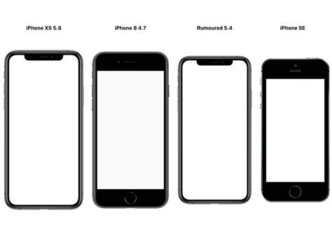 iPhone SE2大变样：尺寸刚刚好 屏幕迎来iPhone X级更新_凤凰科技