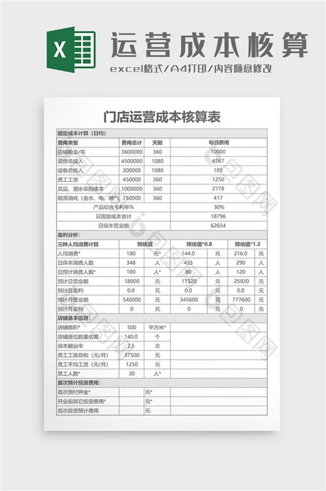 门店运营成本核算表下载-包图网