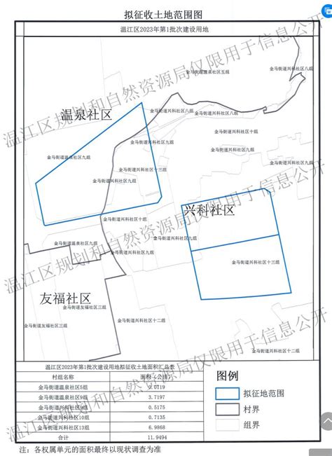 成都市温江区人民政府土地征收公告【2021】第2号