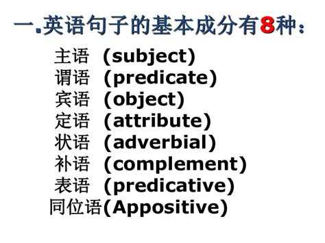 小学关联词语分类及用法（小学必须掌握的关联词的8种类型及其使用技巧） – 碳资讯