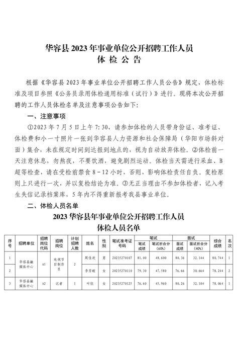 华容县2023年事业单位公开招聘工作人员体检公告-华容县政府网