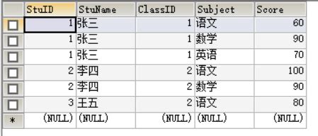 sql函数--04---ROW_NUMBER() OVER()函数用法详解_sqlserver rownumber()over()-CSDN博客