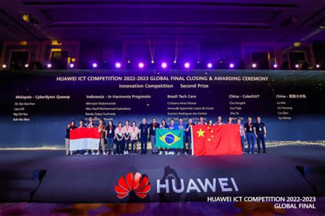 计算机学子在华为ICT大赛2022-2023全球总决赛创新赛中获得二等奖-武汉工程大学计算机学院