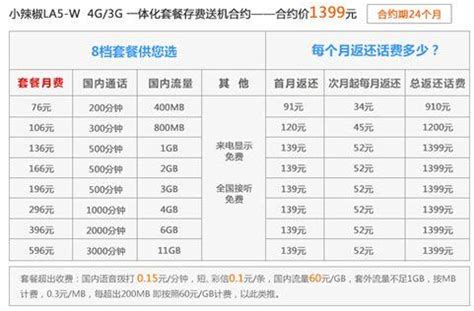 广州海珠区联通宽带办理安装 无线WIFI宽带套餐资费表- 宽带网套餐大全