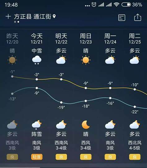 池州未来45天天气预报