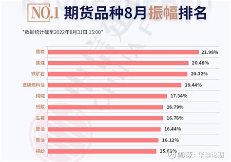 指数期货涨和股票有关吗，指数期货对股票有什么影响？- 股市聚焦_赢家财富网