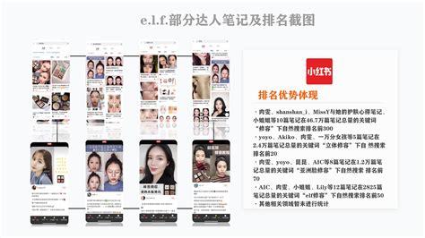 杭州小红书代运营：流量密码与品牌关键词排名的关系 - 星耀传媒
