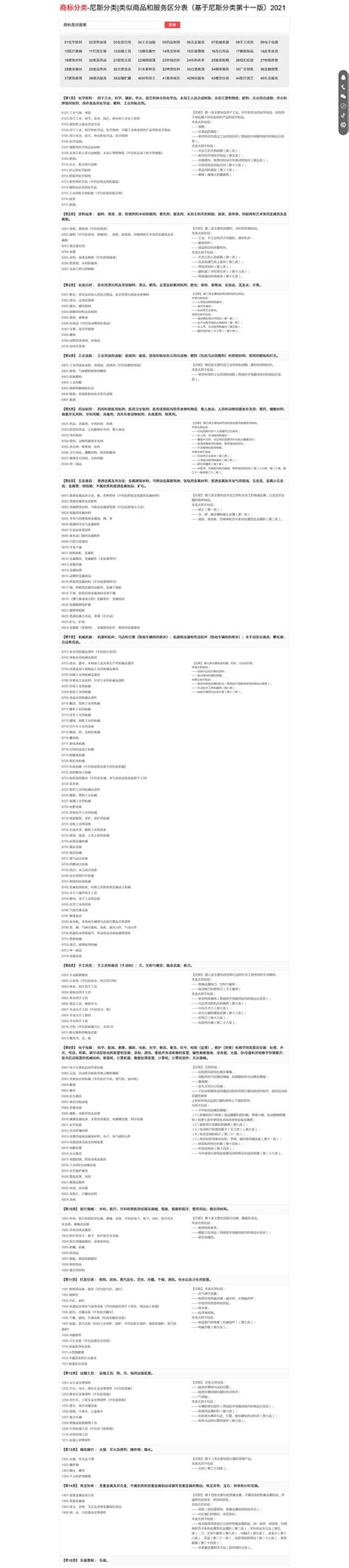 宁波 商标分类 -尼斯分类|类似商品和服务区分表（基于尼斯分类第十一版）2021中山市八喜电脑网络有限公司