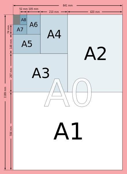 b5和a5纸张实物对比,a4和a5纸实物对比,a4a5和b5实物对比(第10页)_大山谷图库