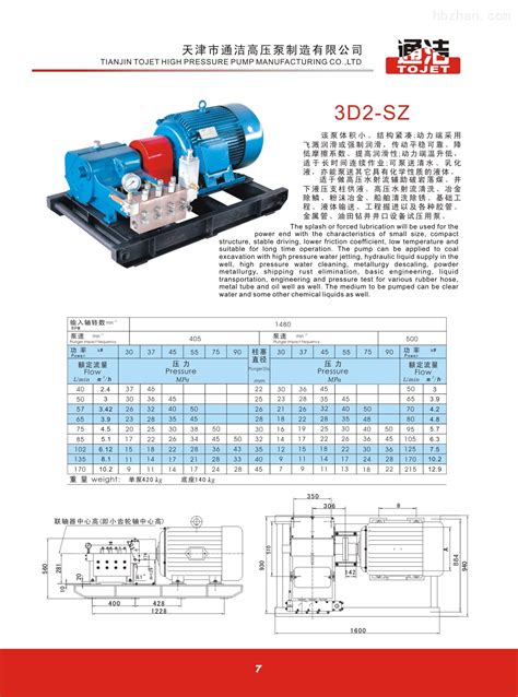 3D2-SZ 高压柱塞泵-3D2-SZ 高压柱塞泵-天津市通洁科技开发有限公司