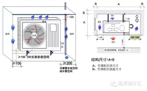 上海AHU空调机组，PAU空调机组厂家定制-洁净空调-制冷大市场