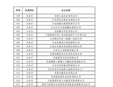 天水锻压集团入选甘肃省2023年度第一批创新型中小企业 - 集团新闻 - 天水锻压机床（集团）有限公司