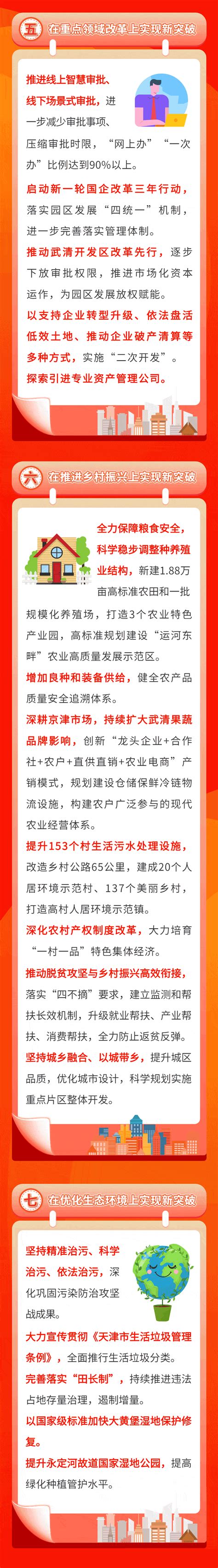 一图读懂2021年武清区政府工作报告（附H5）-搜狐大视野-搜狐新闻