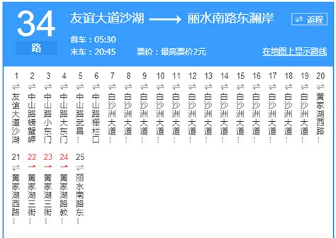 武汉城区运营里程最长公交：38公里坐得打瞌睡，这个站点当年必去_堵点