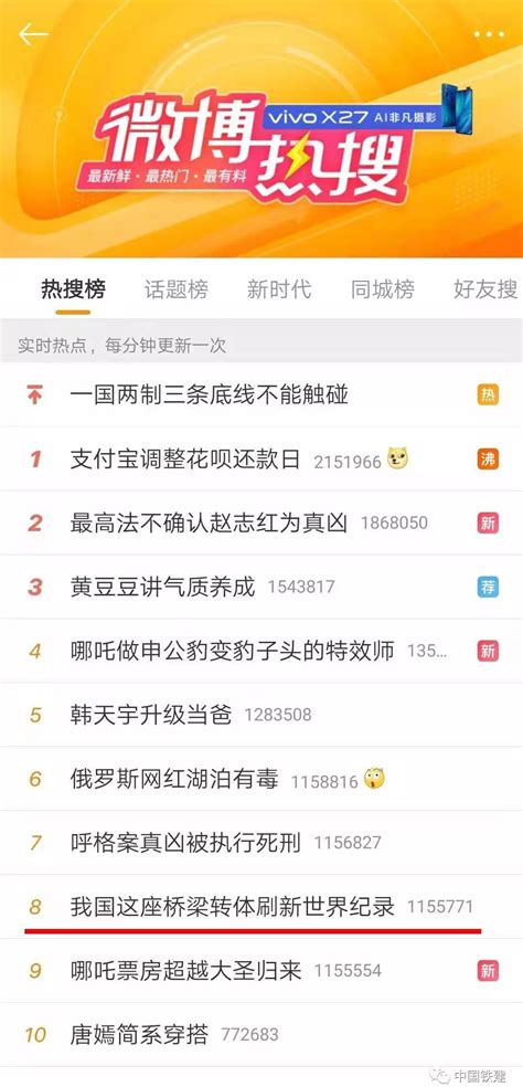 抖音热搜排行榜今日榜6.28-抖音热搜榜6月28日_游戏资讯网