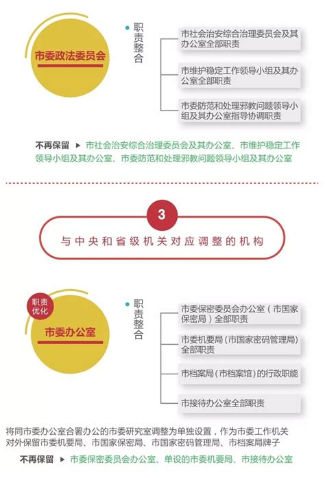 连云港：优化法治化营商环境执行年 1+4专项行动助力企业发展_荔枝网新闻