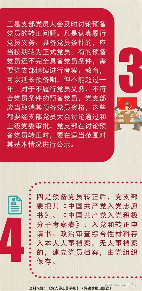 党支部工作挂图海报图片下载_红动中国