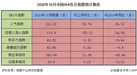 家居建材报告：top20品牌市场占比超五成_行业新闻_资讯_整木网