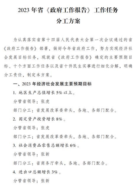 广东省人民政府关于印发2023年省《政府工作报告》工作任务分工方案的通知