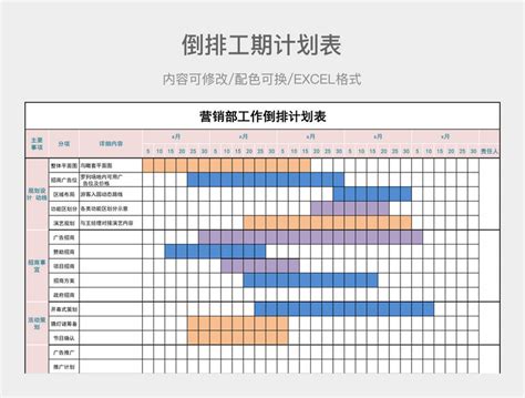 简约工程项目排期表模版Excel模板下载_熊猫办公