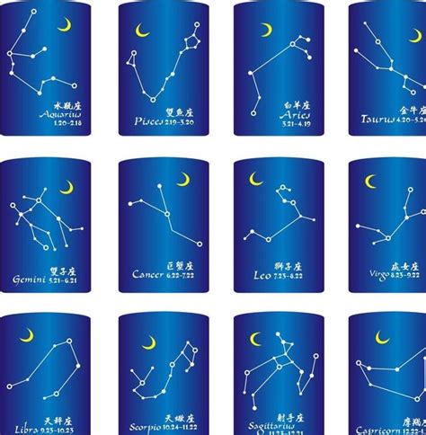 十二星座守护星【5图】 - 起名网