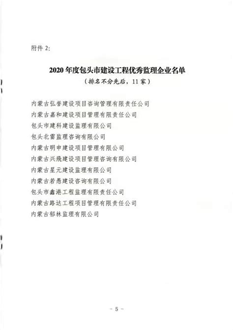 深圳市住房和建设局电话号码
