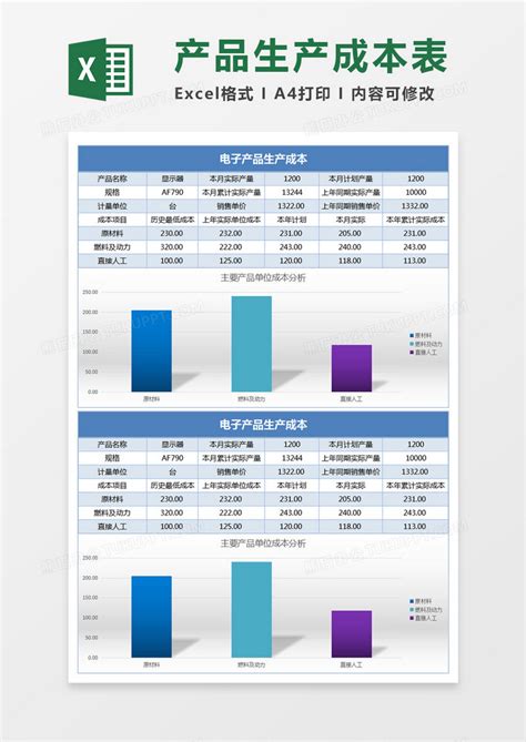 销售成本计算表模板_财务会计Excel模板下载-蓝山办公