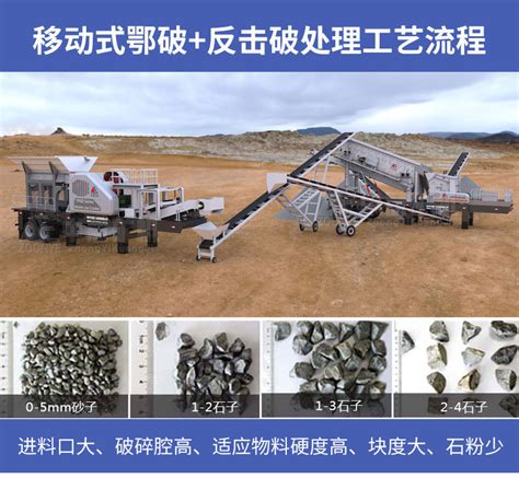 2024中国国际工程机械、建材机械、工程车辆及设备博览会（上海宝马展）