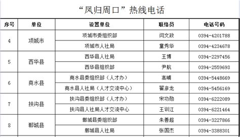 周口市科协 周口市反邪教办公室开展学雷锋 反邪教进社区活动_工作动态_综合信息_周口市科学技术协会