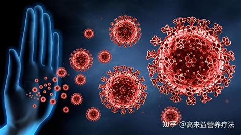 防治新冠病毒的7种非药物方法_如果得了新冠肺炎怎么自救 - 知乎