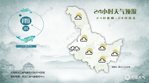 2021年02月23日 近期天气形势分析 - 黑龙江首页 -中国天气网