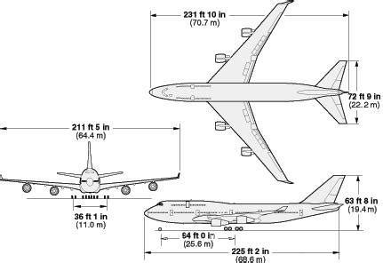 怎么画波音747,的素描图,怎么画(第4页)_大山谷图库