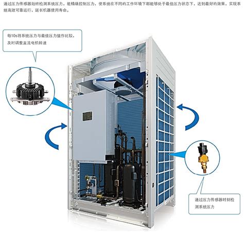 中央空调工程验收标准-恒臻环保科技（东莞）有限公司