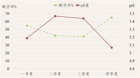 【产业图谱】2022年丽水市产业布局及产业招商地图分析__财经头条