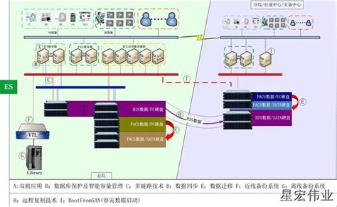 英特尔_杨艳国 - 与英特尔共建现在和未来HPC系统.pdf - 墨天轮文档