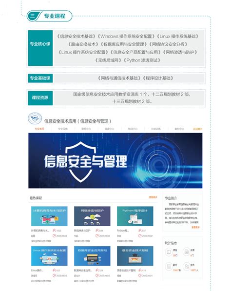 信息安全技术应用-湖南信息网络空间安全学院
