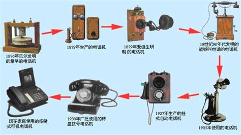 五四青年节纪念1919五四爱国运动介绍ppt_PPT鱼模板网