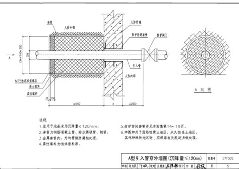 07FS02防护密闭套管D型-巩义市新永鑫管道设备有限公司